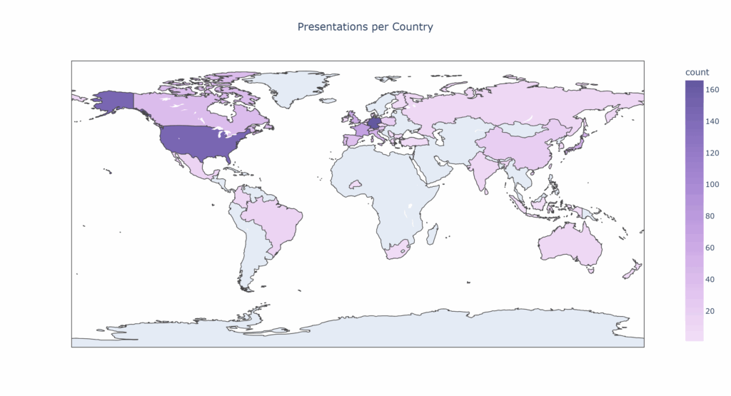 Die Grafik zeigt eine Weltkarte mit der Anzahl der Präsentationen pro Land, dargestellt durch verschiedene Farbabstufungen von hellviolett bis dunkelviolett. Je dunkler die Farbe, desto mehr Präsentationen fanden in diesem Land statt.