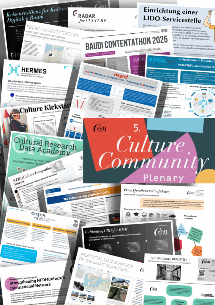 Collage aus den Postern vom Markt der Möglichkeiten